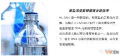 mNGS应用推荐：HL-SAN耐高盐核酸酶，高效去除宿主DNA