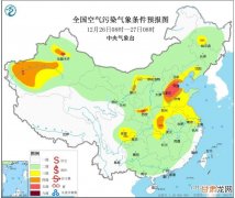 2023年12月26日环境气象预报:华北黄淮等局地将有重度霾