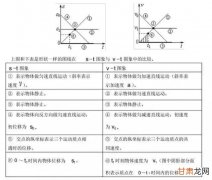 【论文翻译】Robust Physical