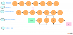 Network in Network-读后笔记