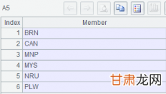 SQL 难点解决：特殊示例