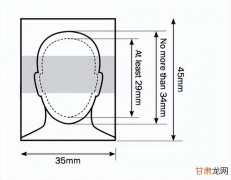 史上最全证件照尺寸介绍「码住不迷路」